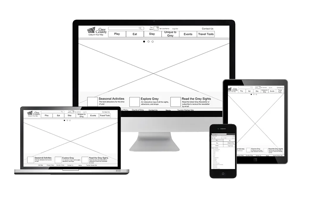 Grey county Web wireframes