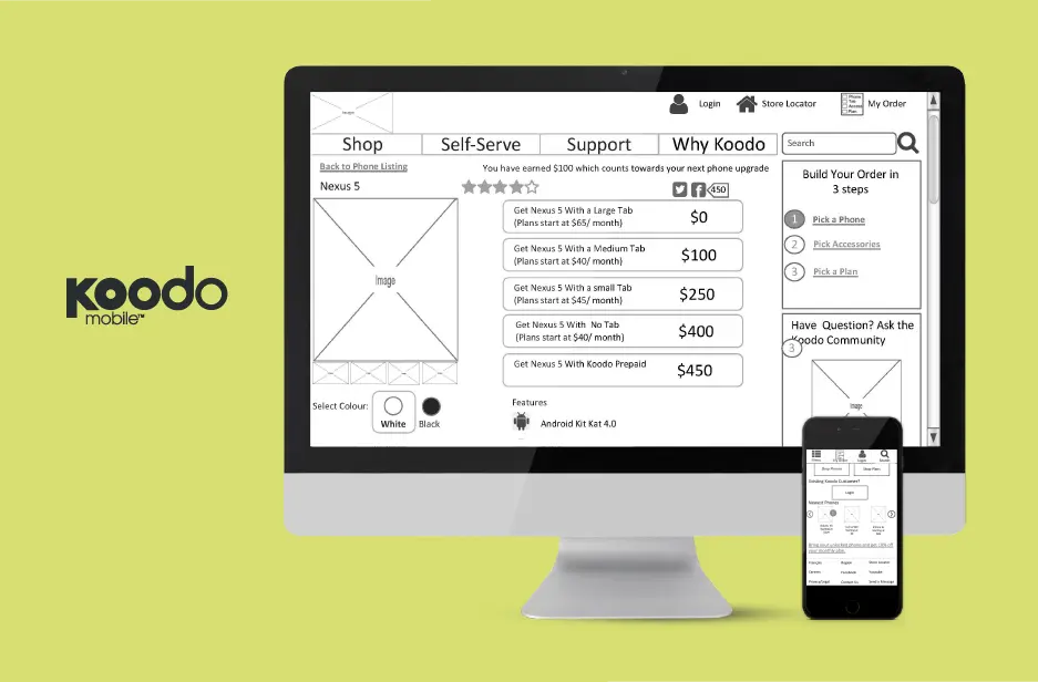 Koodo Mobile Service Design