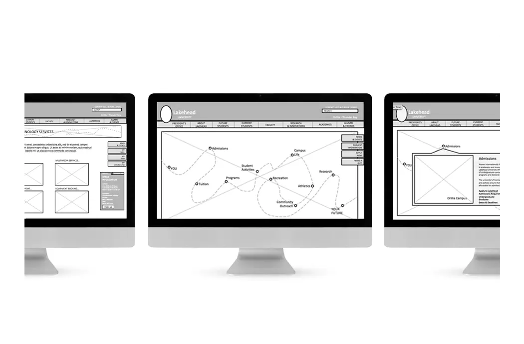 Lakehead University wireframe design