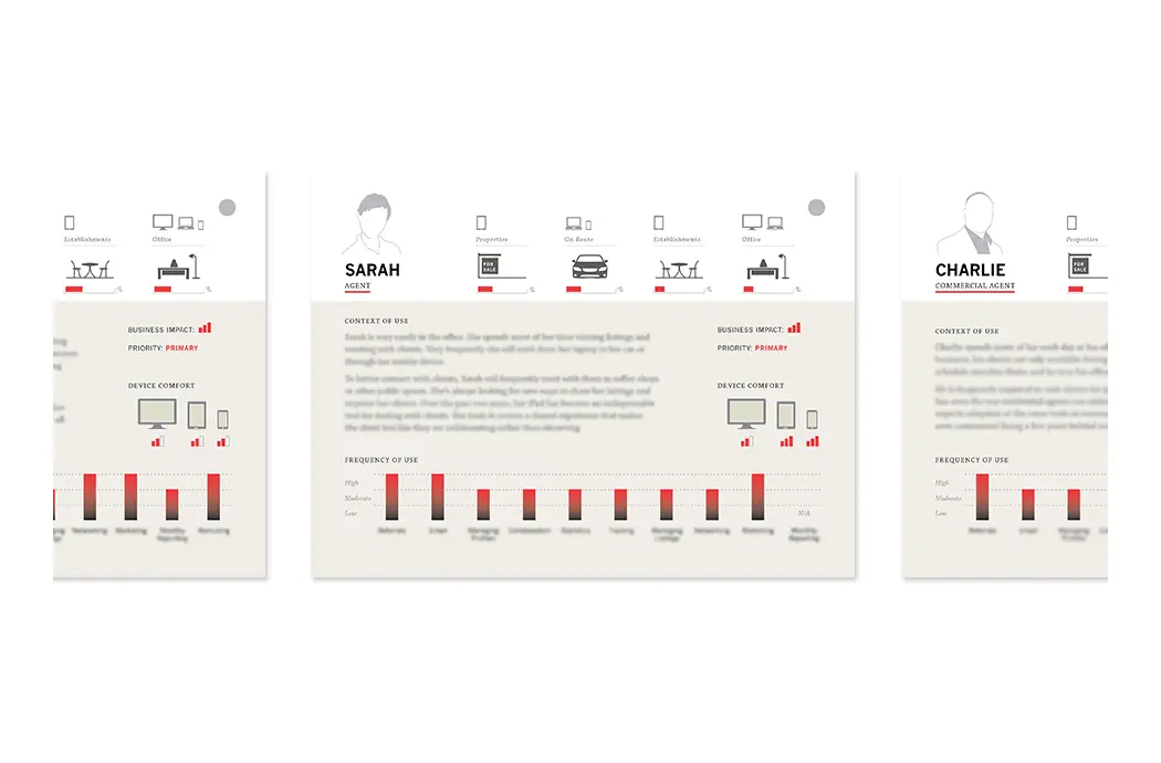 Royal LePage intranet UX Web persona research