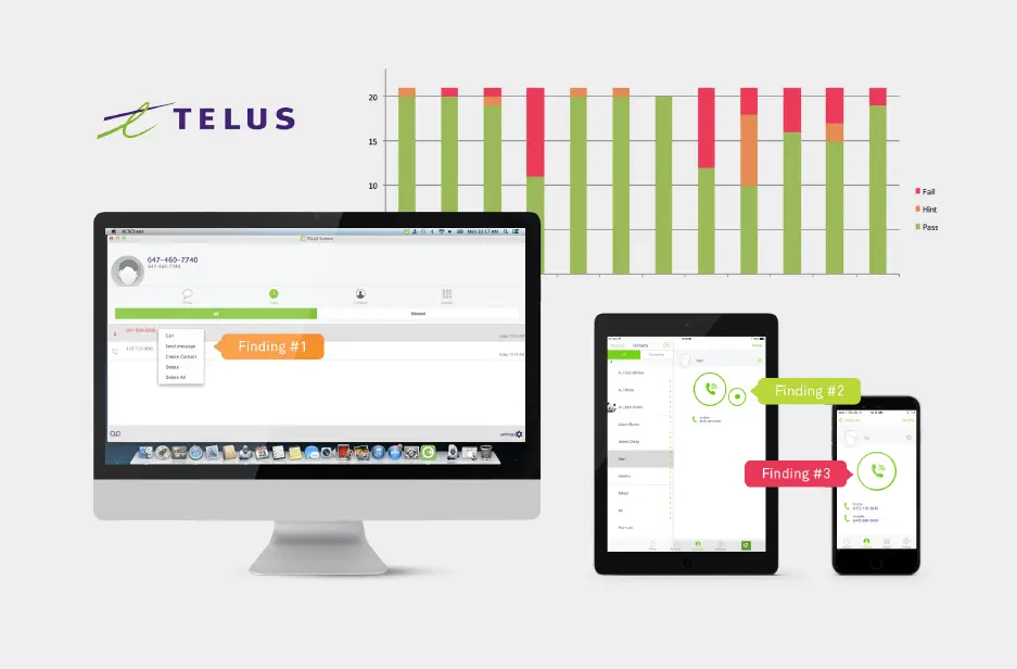 Telus app ux testing