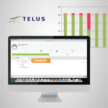 Telus