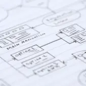 Intranet information architecture by Akendi
