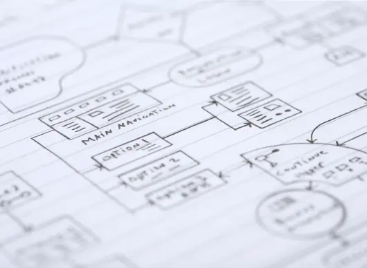 Akendi information architecture