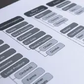 Akendi Information Architecture